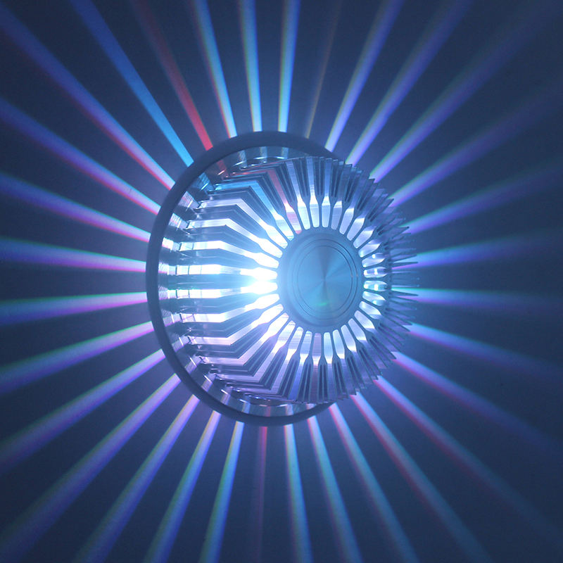 Lampen für Privathaushalte