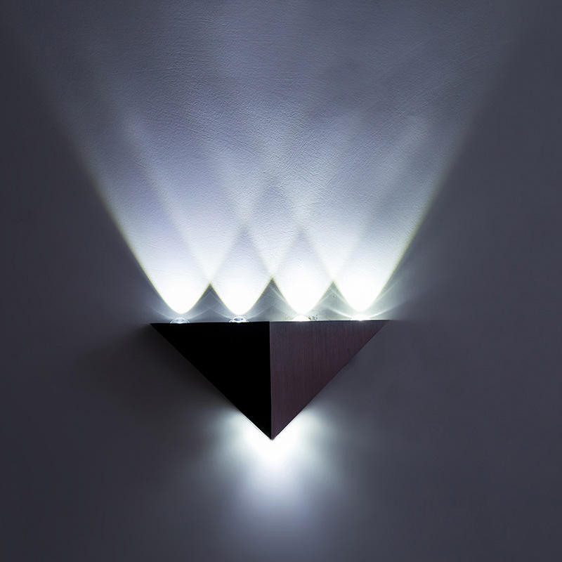 LED-Flutlichter für den Innenbereich