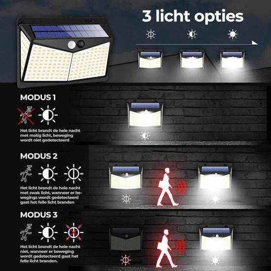 Solar-LED-Straßenlaterne