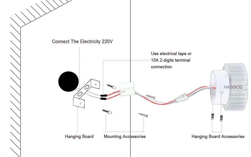 LED-Barleuchten für zu Hause