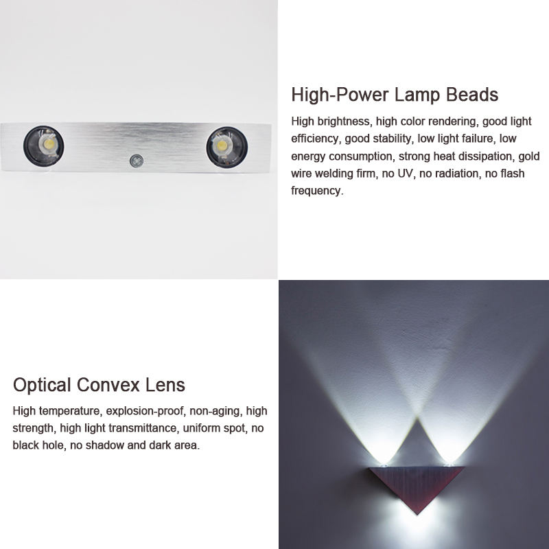 LED-Wandleuchten für den Innenbereich