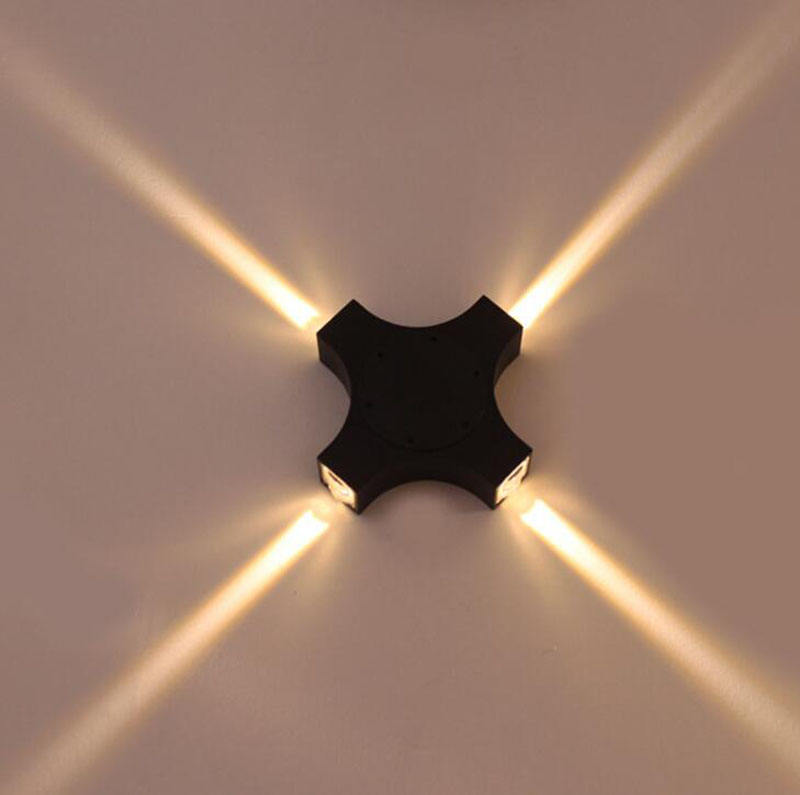 LED-Flutlichter für den Innenbereich