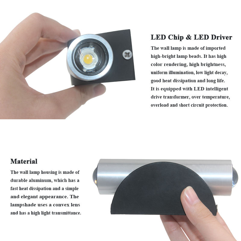 LED-Wandleuchte