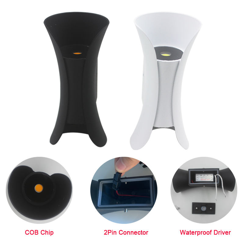 Moderne LED-Lampe 