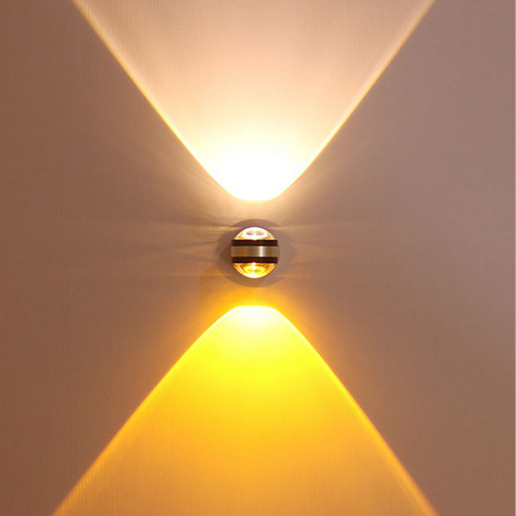 beste Lampe für das Homeoffice