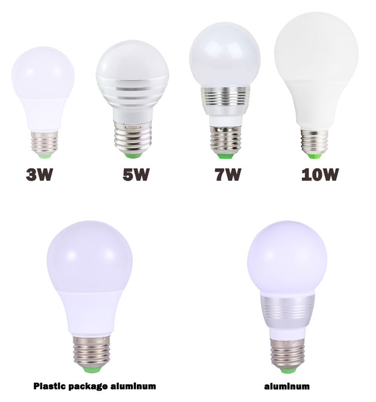 E27-LED-Glühbirne