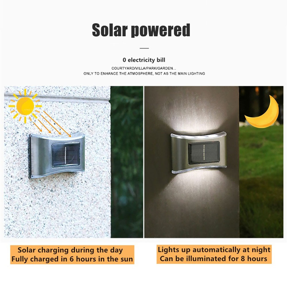 appliques murales solaires
