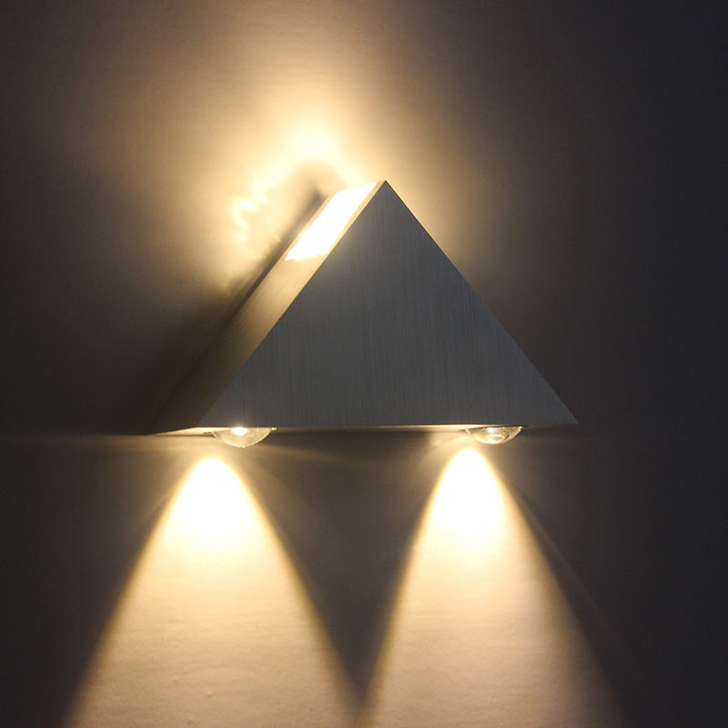 LED-Flutlichter für den Innenbereich