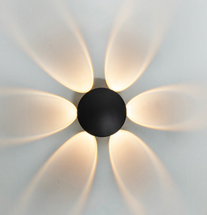 LED-Innenleuchten