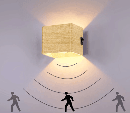 lampe de chevet usb