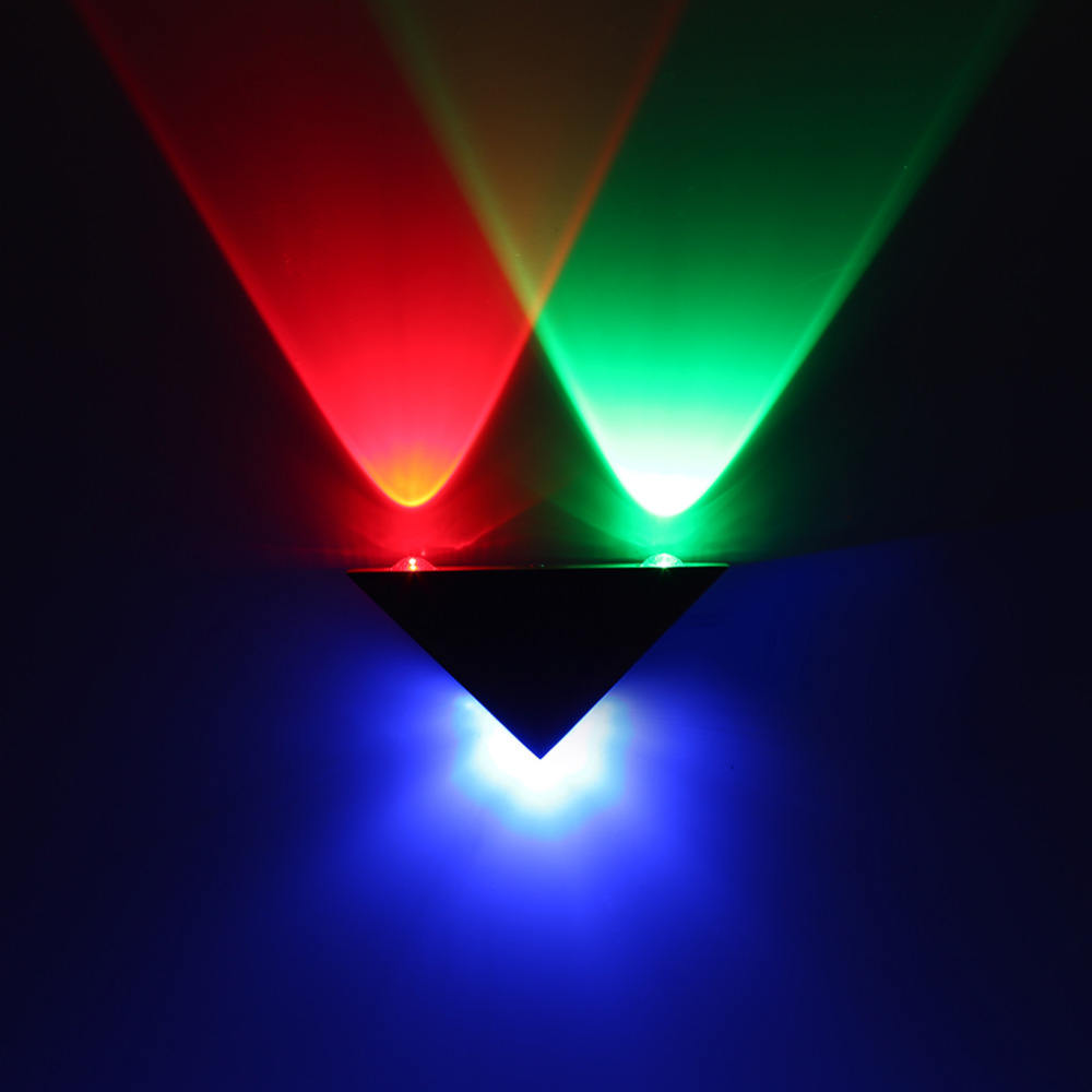 LED-Flutlichter für den Innenbereich