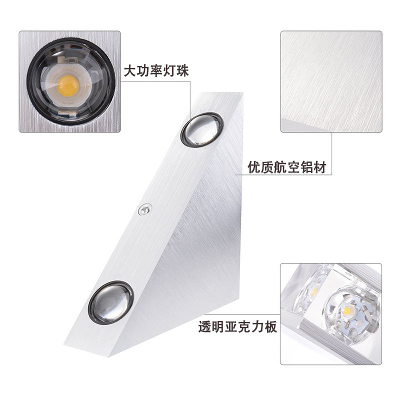 LED-Leuchten für den Innenbereich