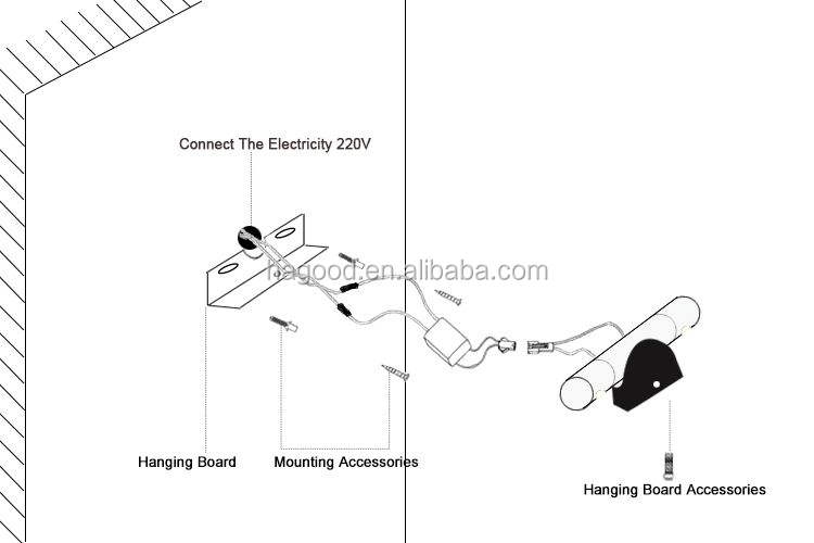 Lesewandlampe/Spiegelbeleuchtung
