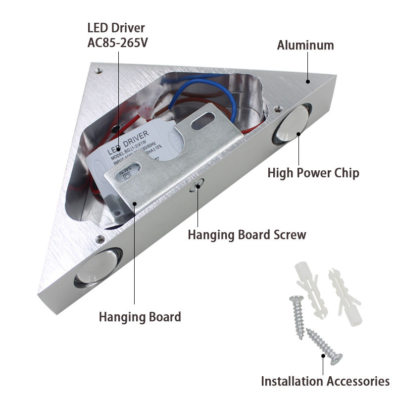 Innenbeleuchtung LED