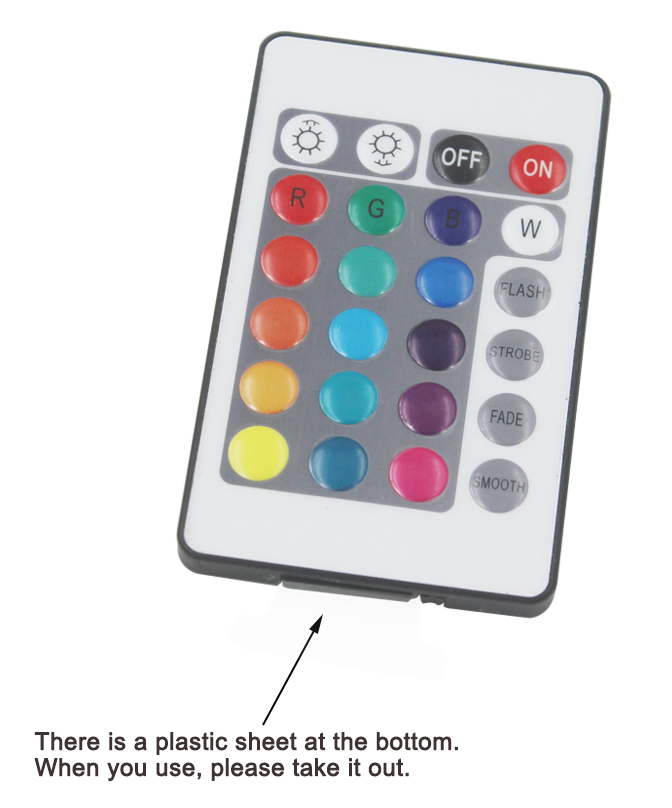 24 Tasten LED-Controller RGB IR-Fernbedienung DC12V mit Mini-Empfänger LED-Treiber Dimmer Passend für 5050/3528 RGB-LED-Streifenlicht