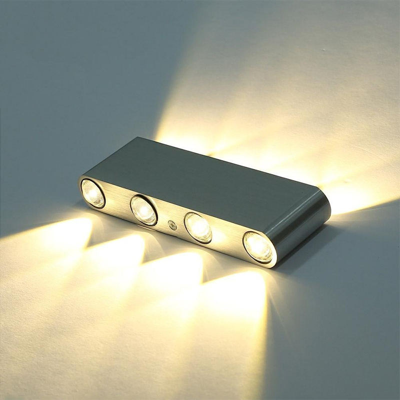 LED-Flutlichter für den Innenbereich