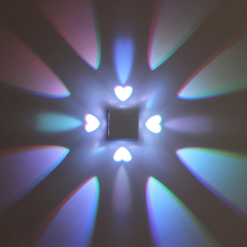 LED-Leuchten für den Innenbereich