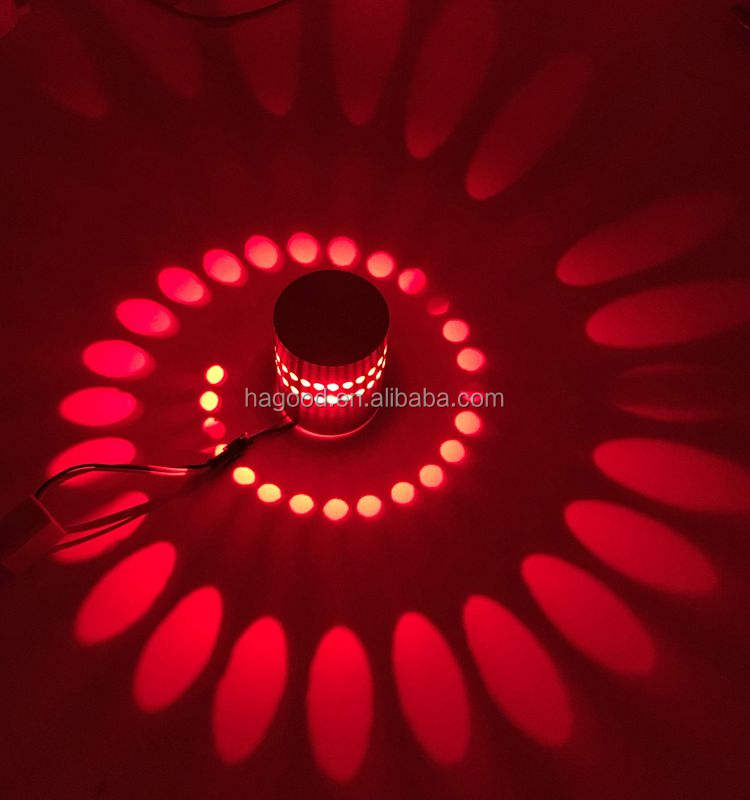 LED-Leuchten für den Innenbereich