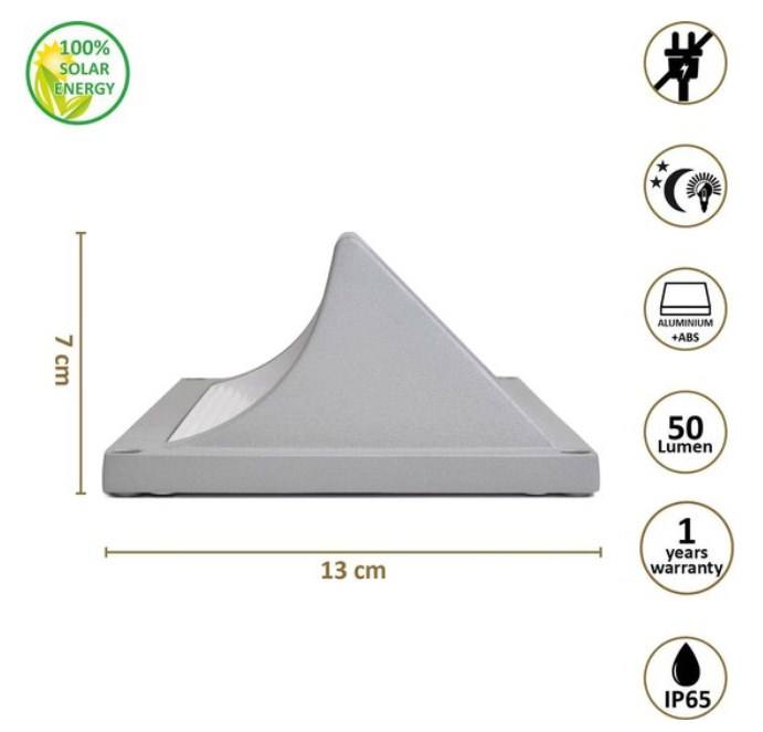 lumières led solaires d'intérieur