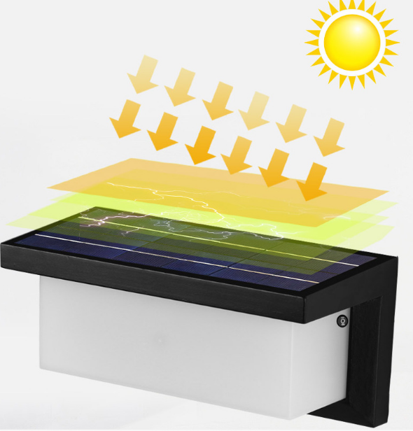Solar-LED-Straßenlaterne