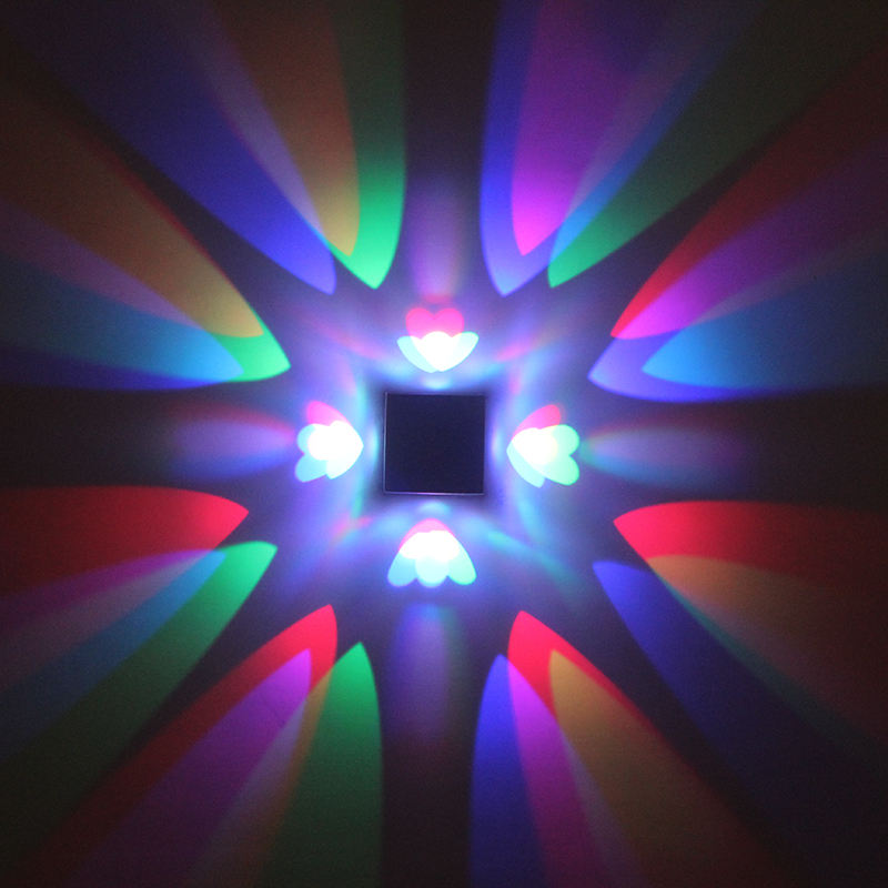 LED-Leuchten für den Innenbereich