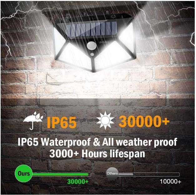 100LED applique solaire cour quatre côtés lampe solaire électroluminescente corps humain induction étanche lampe extérieure