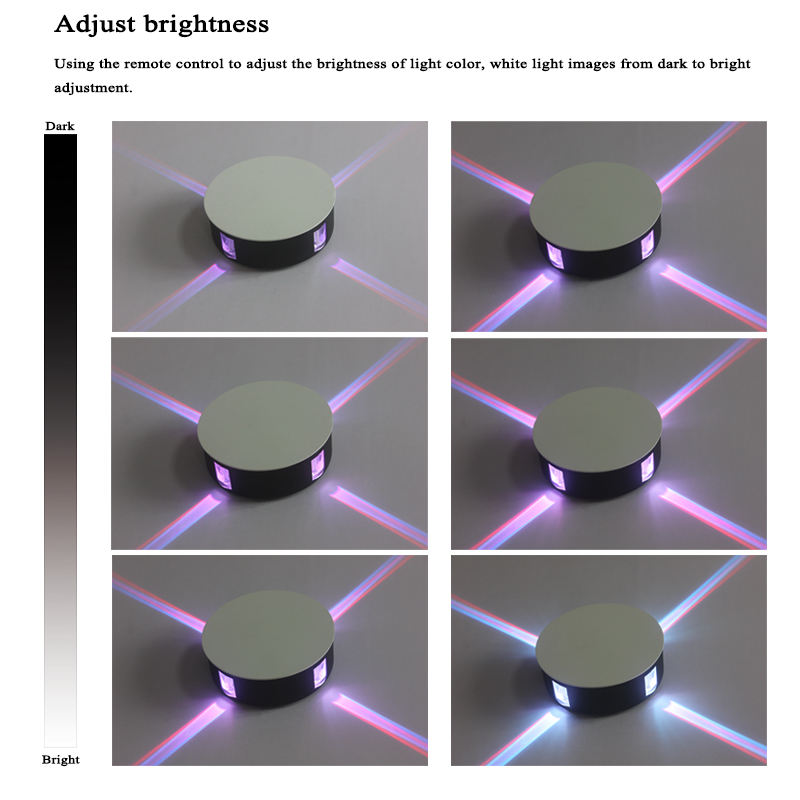 LED-Wandleuchten für den Innenbereich