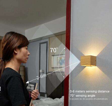 lampe de chevet usb