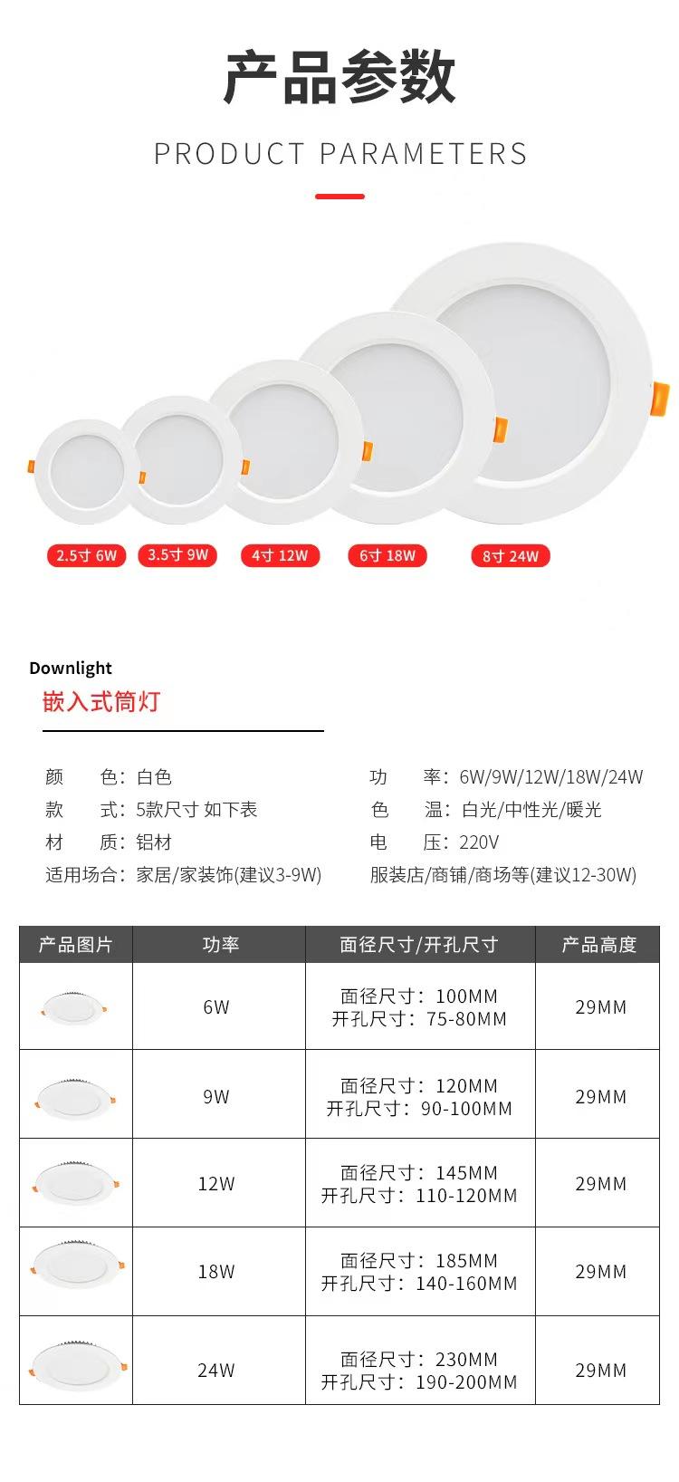 LED-Downlight