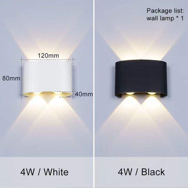 LED-Flutlichter für den Innenbereich