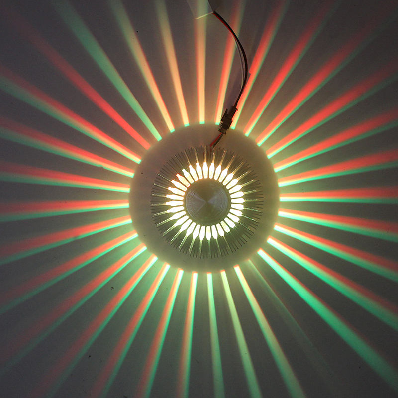 LED-Flutlichter für den Innenbereich