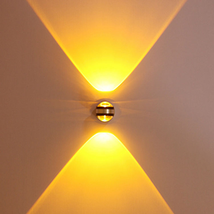 LED-Flutlichter für den Innenbereich