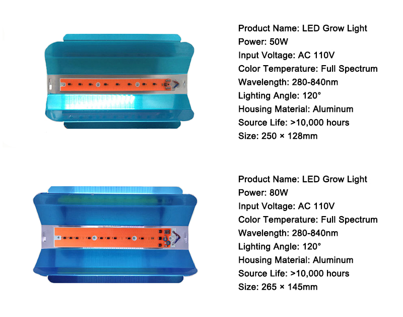 Le luci progressive a LED 20W 30W 50W 80W UV LED coltivano la luce a spettro completo AC110V / 220V / DC12V per la coltivazione indoor