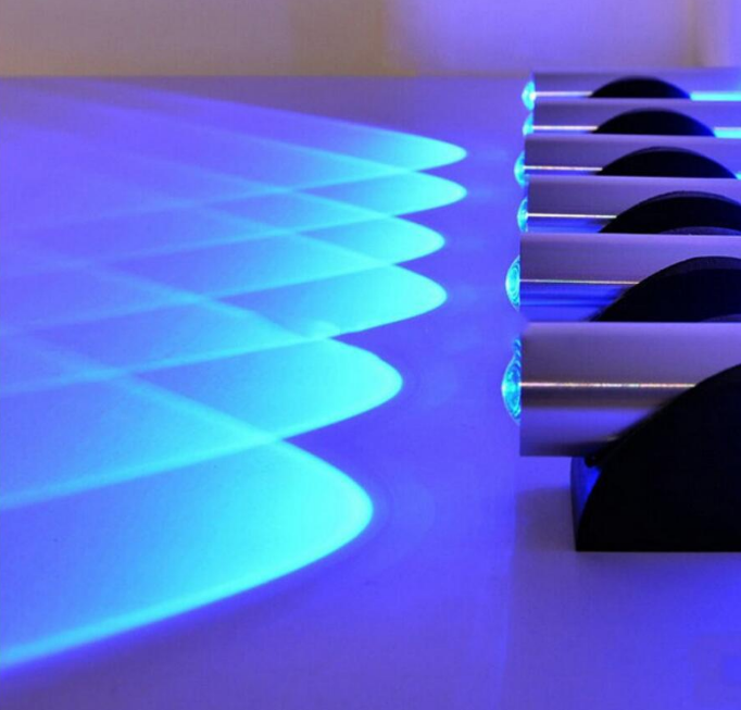 LED-Innenleuchten