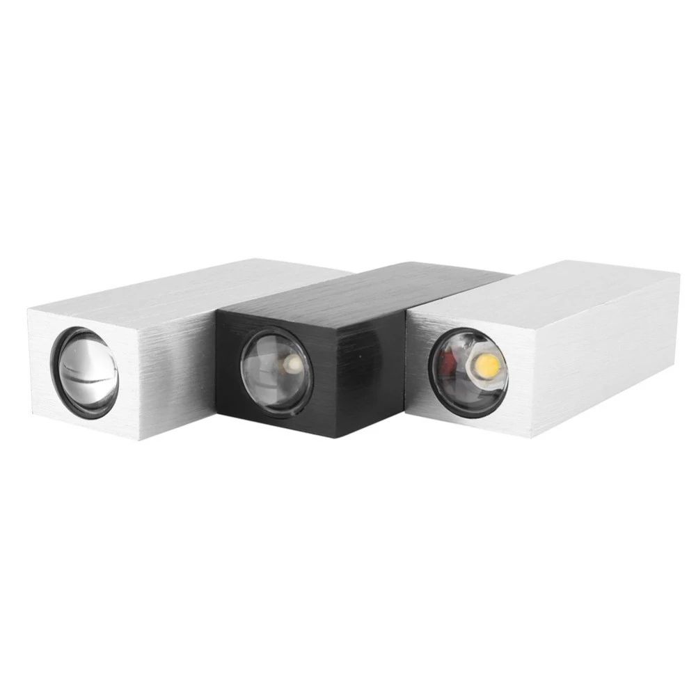 projecteurs led d'intérieur