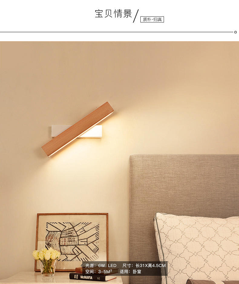 LED-Wandleuchten für den Innenbereich