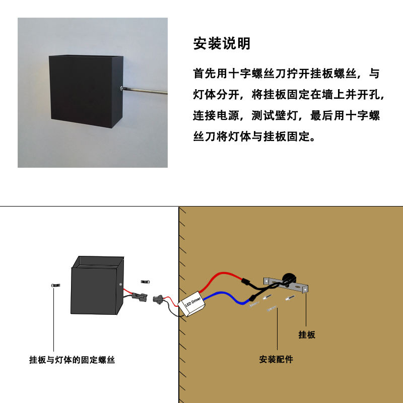LED-Innenleuchten