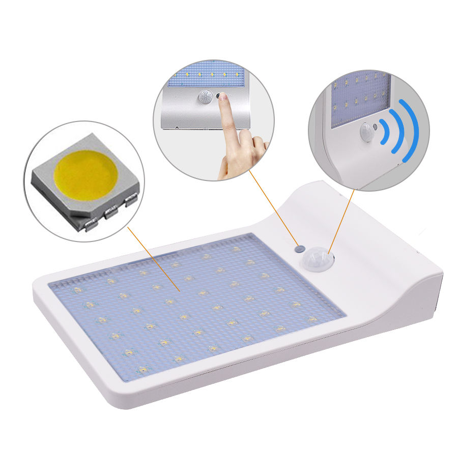 LED-Solarleuchten für den Außenbereich