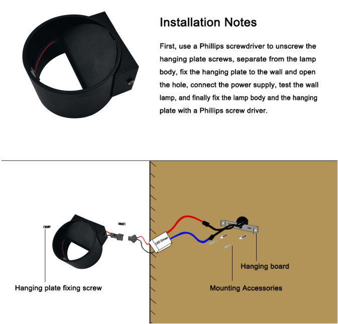 Installationsdiagramm