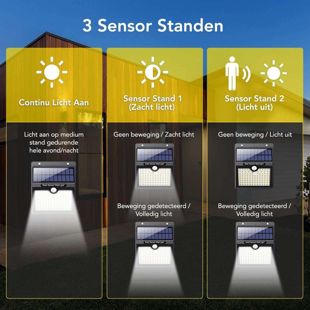 LED-Solar-Außenleuchte
