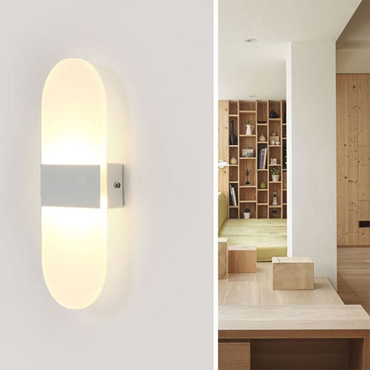 LED-Flutlichter für den Innenbereich