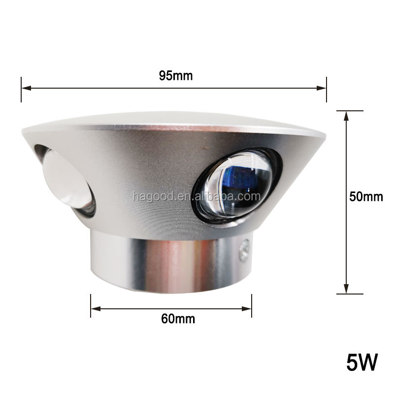 LED-Wandleuchten für den Außenbereich